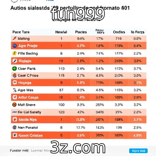 Análise das principais apostas esportivas do mês: o que esperar?
